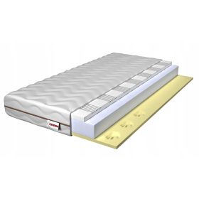Materac iz spominske HR pene ACRA 140 x 200 cm H3