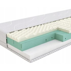   Udobje ortopedske vzmetnice SleepMed Comfort 160 x 200 cm - Učinkovito lajšanje bolečin in podpora hrbtenici