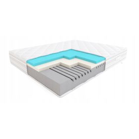 Hilding Boogie Supreme 180 x 200 x 26 cm V3, V4