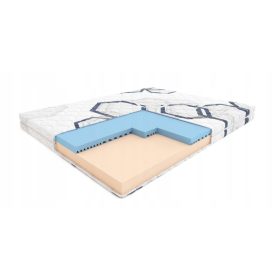 Vzmetnica za otroke Hilding FUNKY iz pene 80 x 200 x 15 cm