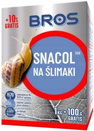 Strup, Strup Bratje