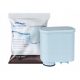 Filtr za kavne aparate Philips AquaClean 1 kos.
