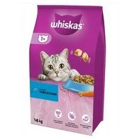 Suha hrana za mačke