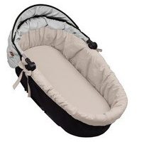 Ščitniki, vložki za gondole