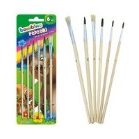 Čopiči za akvarele